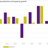 fastmarket us carton ondulé.jpg
